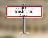 Diagnostic électrique à Agde
